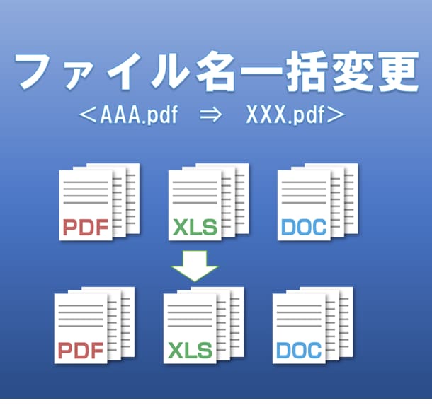 マクロでファイル名を一括変換します ファイル名を一括できれいにしたい方必見！ イメージ1