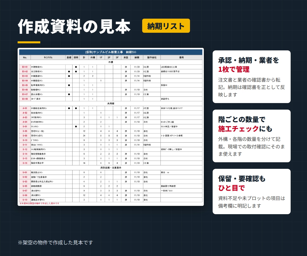 サイン工事数量拾い・見積書・施工管理資料を作ります サイン工事という専門性の高い分野のプロが寄り添います イメージ6