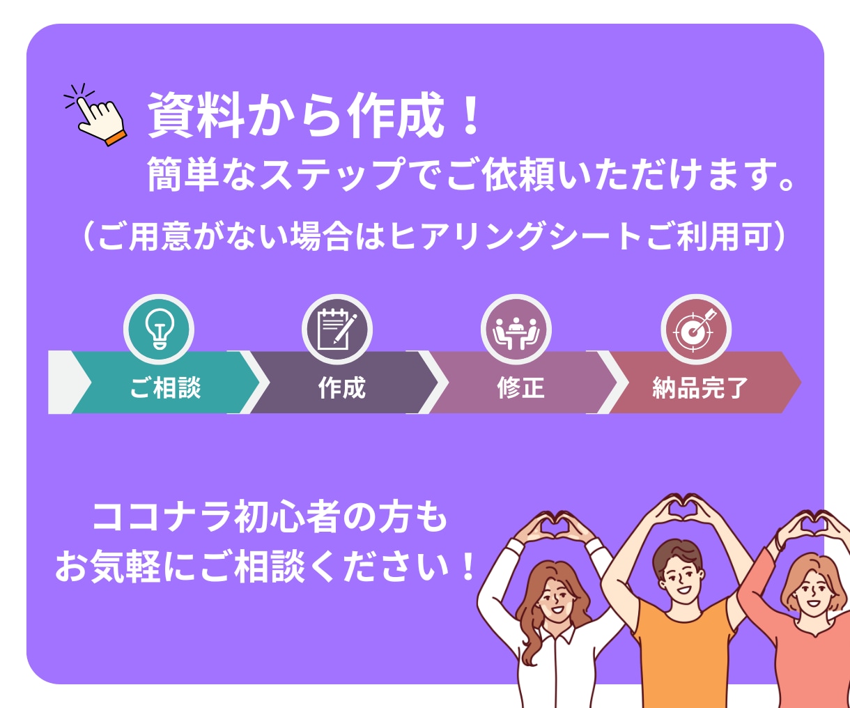 ホームページ内の文章全般を制作します 歴9年のプロによる文章で、サイト訪問者に印象的アプローチ! イメージ3
