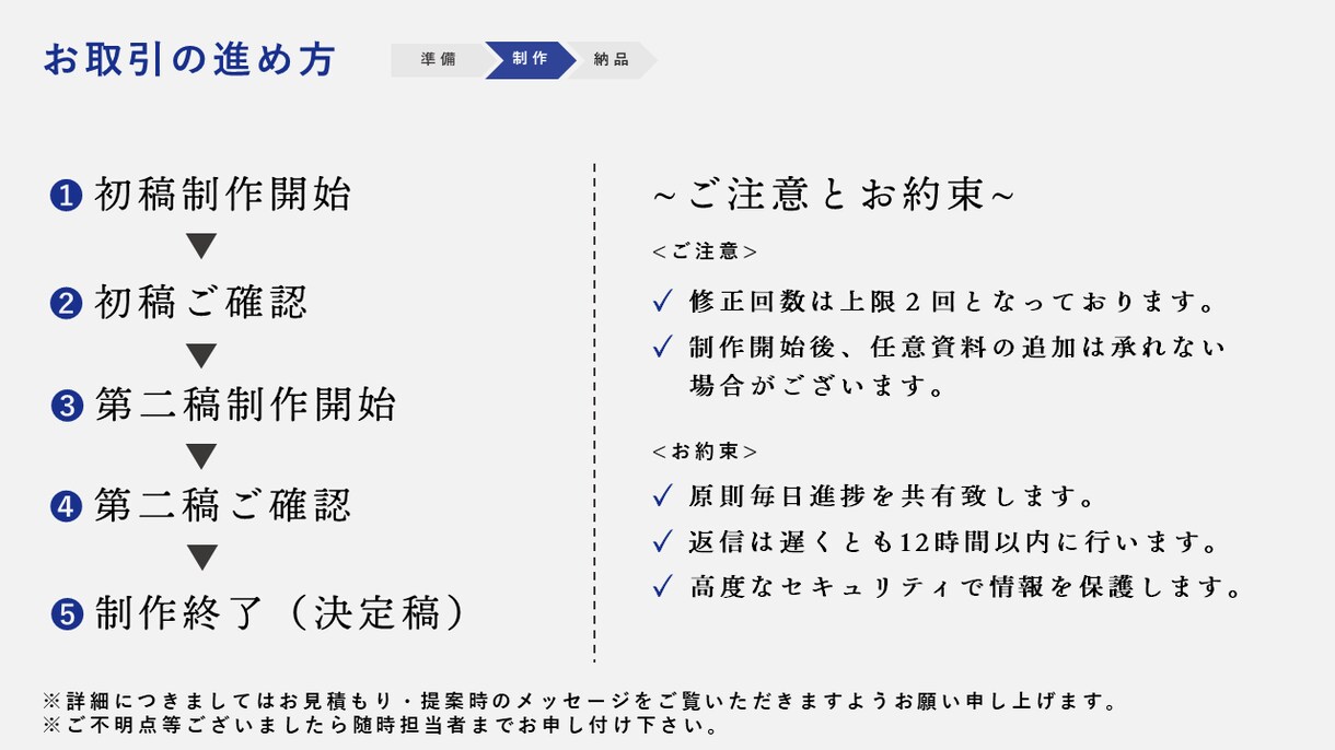 UXデザイナーが伝わるパワポ資料を制作します 営業資料実績多数！目標から逆算した誠実なデザイン。 イメージ4