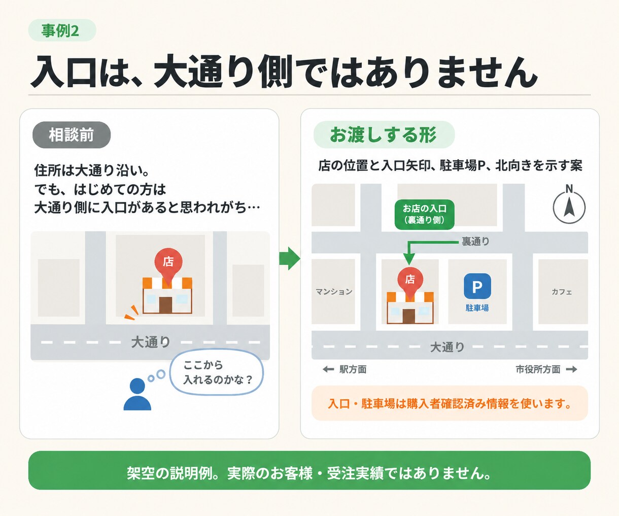 お店の場所が伝わる案内地図を作ります 駅・駐車場・目印を整理した、チラシにも使える地図 イメージ3