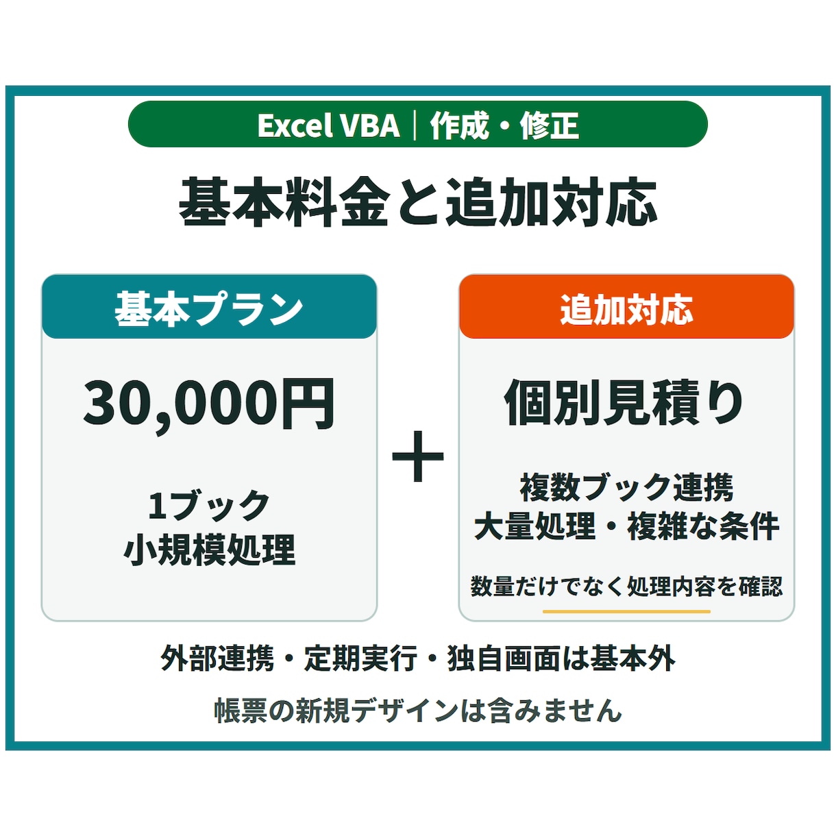 Excelマクロ・VBAを作成・修正します 転記・集計・CSV処理を、引き継げる業務ツールに イメージ7
