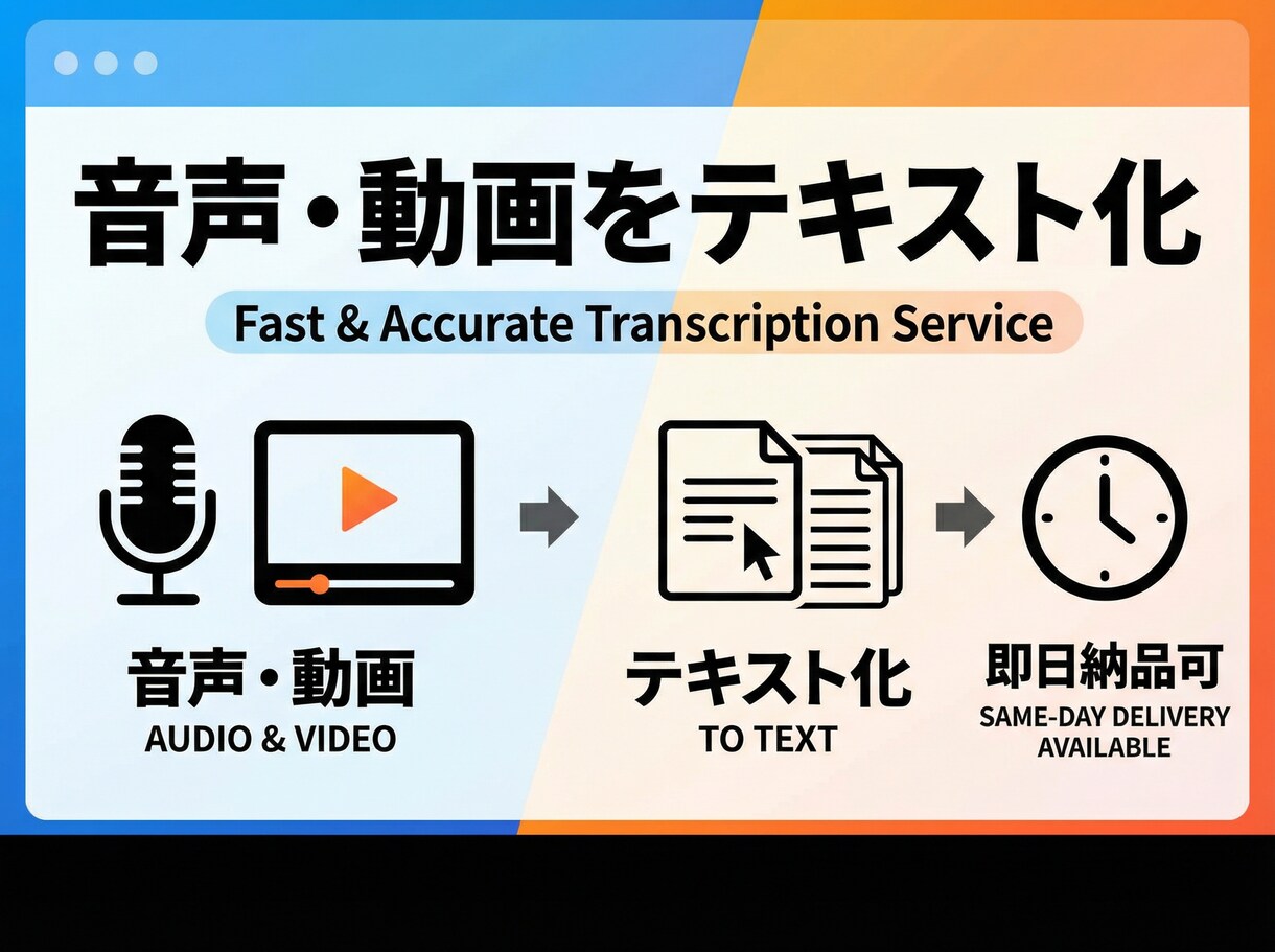 即日納品可能！　音声・動画をテキスト化します どんな媒体でもテキストに起こせます！ イメージ1