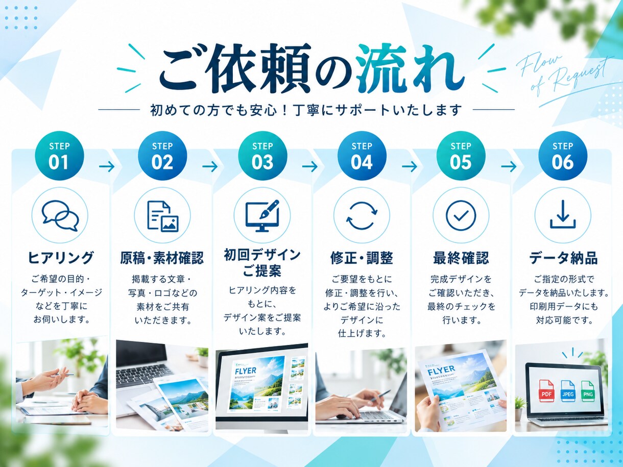 見やすく伝わるチラシを丁寧にデザインします 店舗・法人・サービスの販促物を目的に合わせて制作 イメージ4