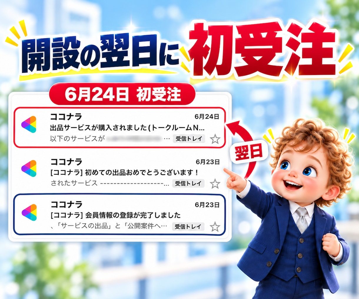 ココナラ出品の文章・画像・販売戦略を一式作ります チャットで答えるだけ｜文章・画像・販売戦略まで一式納品 イメージ3