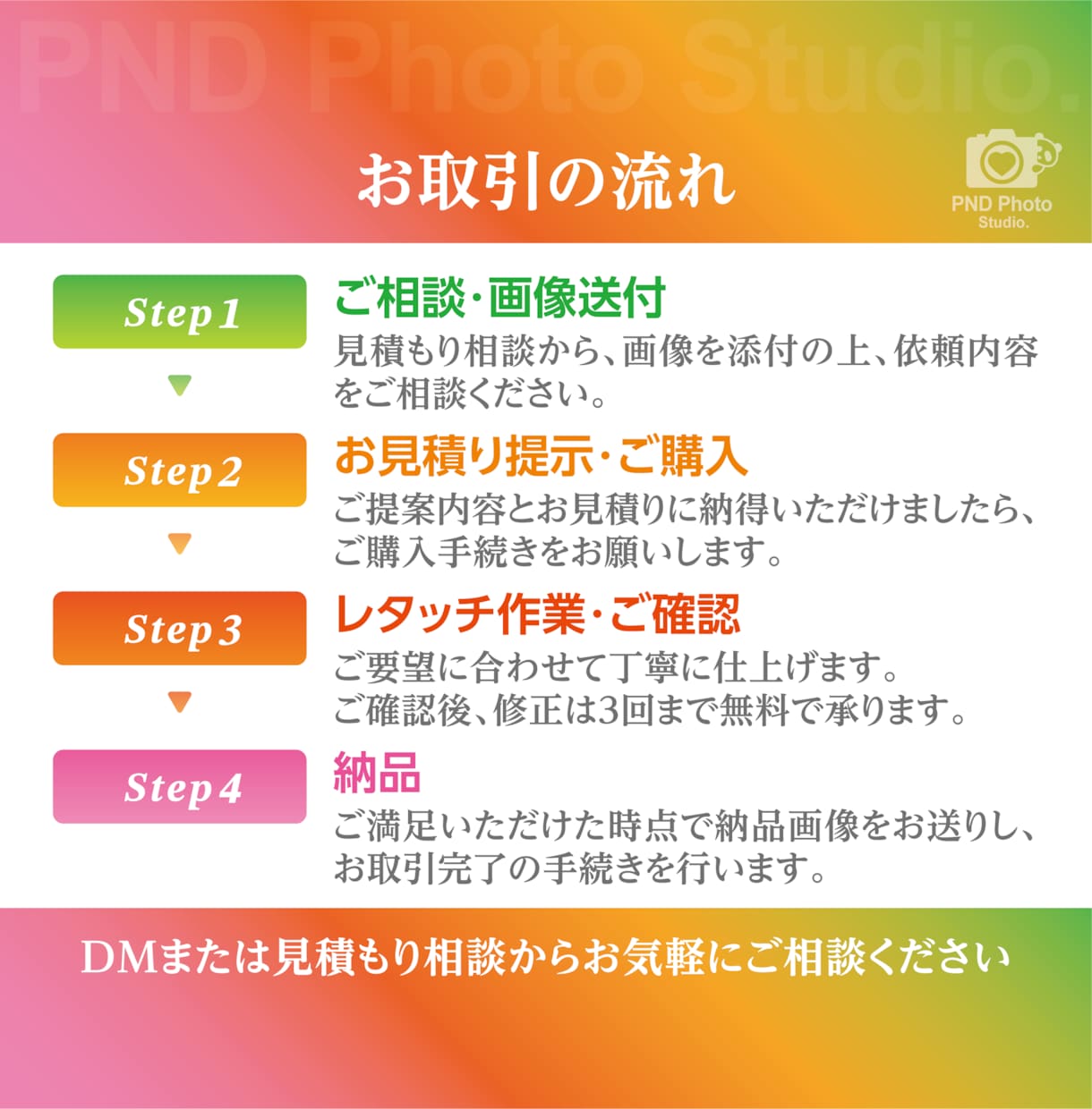 第一印象を変える！垢抜け写真に仕上げます 気になる部分を整えて、もっと選ばれる1枚へ イメージ9