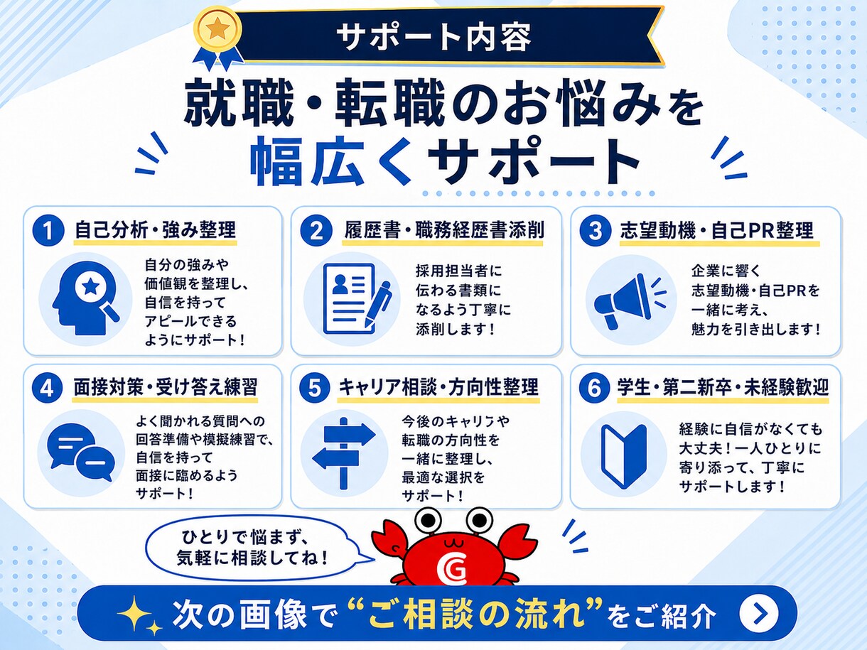 国家資格者が就職・転職を徹底支援します 現役経営者×キャリコンが内定まで伴走します イメージ4