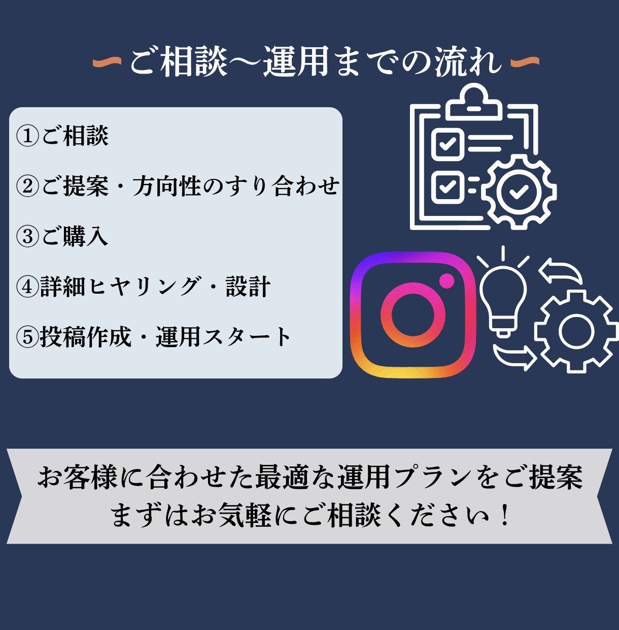 Instagramの運用をします 運用を通して売り上げに繋がる動線まで行います！ イメージ3