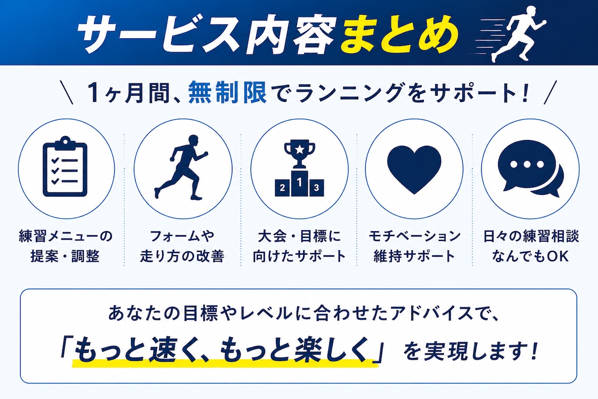 初心者歓迎！伴走型でランニングをサポートします 【1ヶ月無制限】ランニングのお悩みを何でも相談できます！ イメージ2
