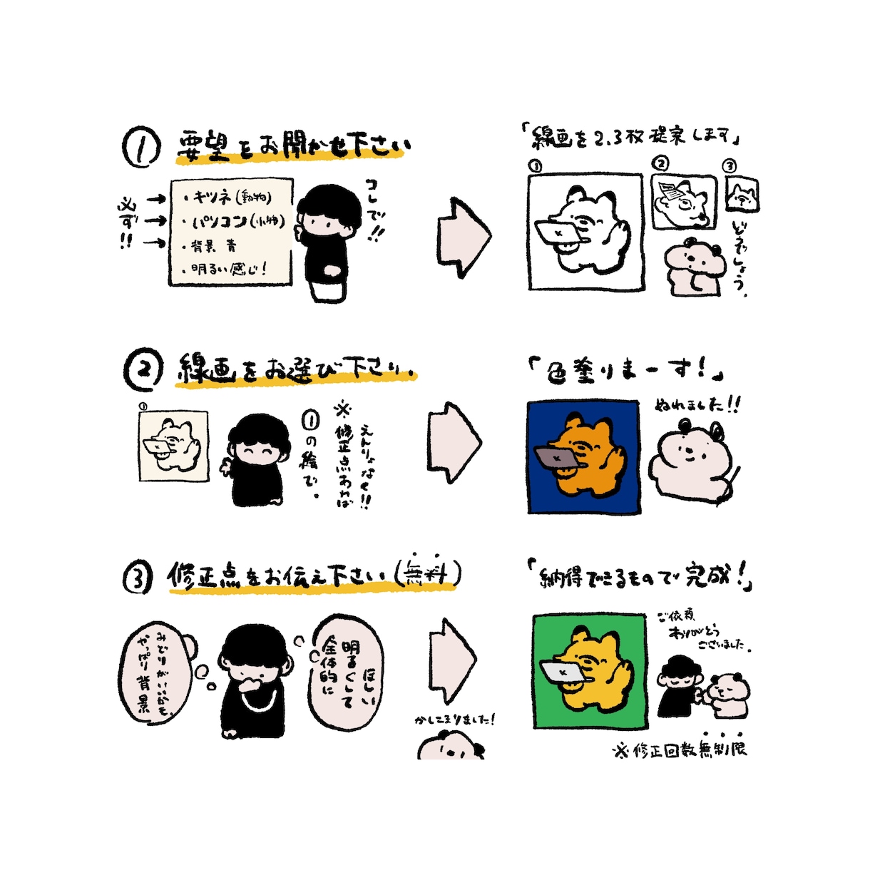 シンプルでおしゃれかわいい動物イラストを制作します 多様なご希望に沿ったあなただけの動物イラストを作成します！ イメージ2