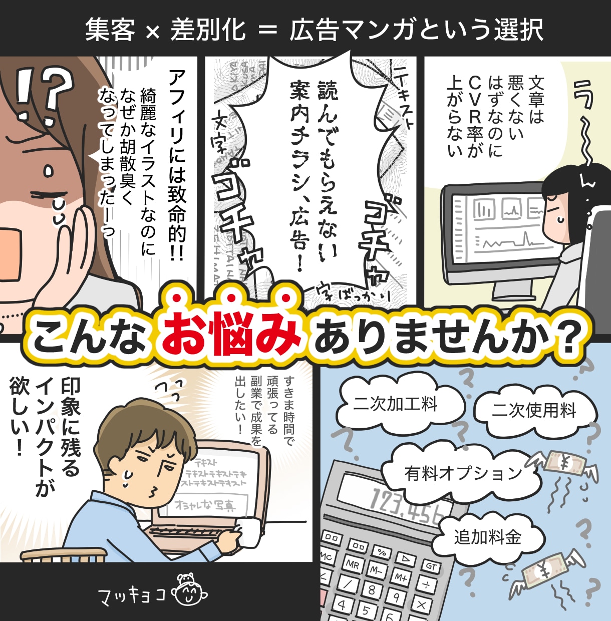 面倒な手続き不要！全てコミコミの価格でご提供します マンガの発注が初めてでも安心！ストーリーの提案から対応可能。 イメージ1