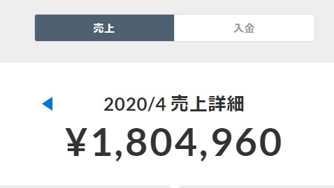 半年で800万。現在進行系で稼ぐ禁断の文章教えます 商品が売れるかどうかは、商品の質ではなく、文章で決まります。 イメージ1
