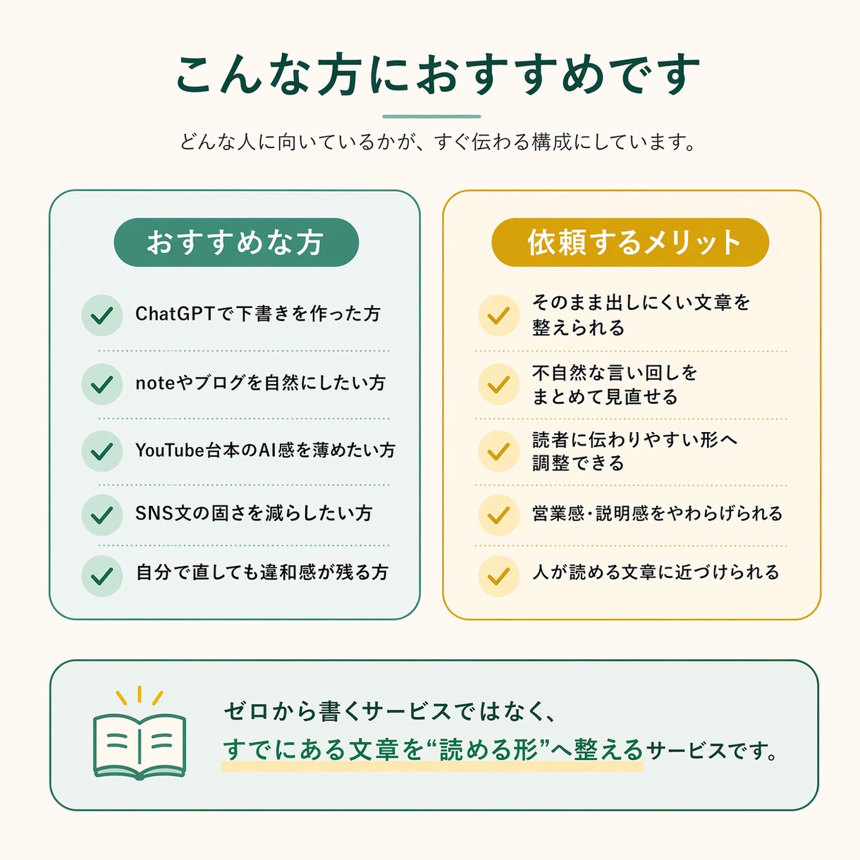 AI文章の違和感を自然に整えます 意味は通るのに読みにくい、固い、AIっぽいを自然に調整します イメージ3