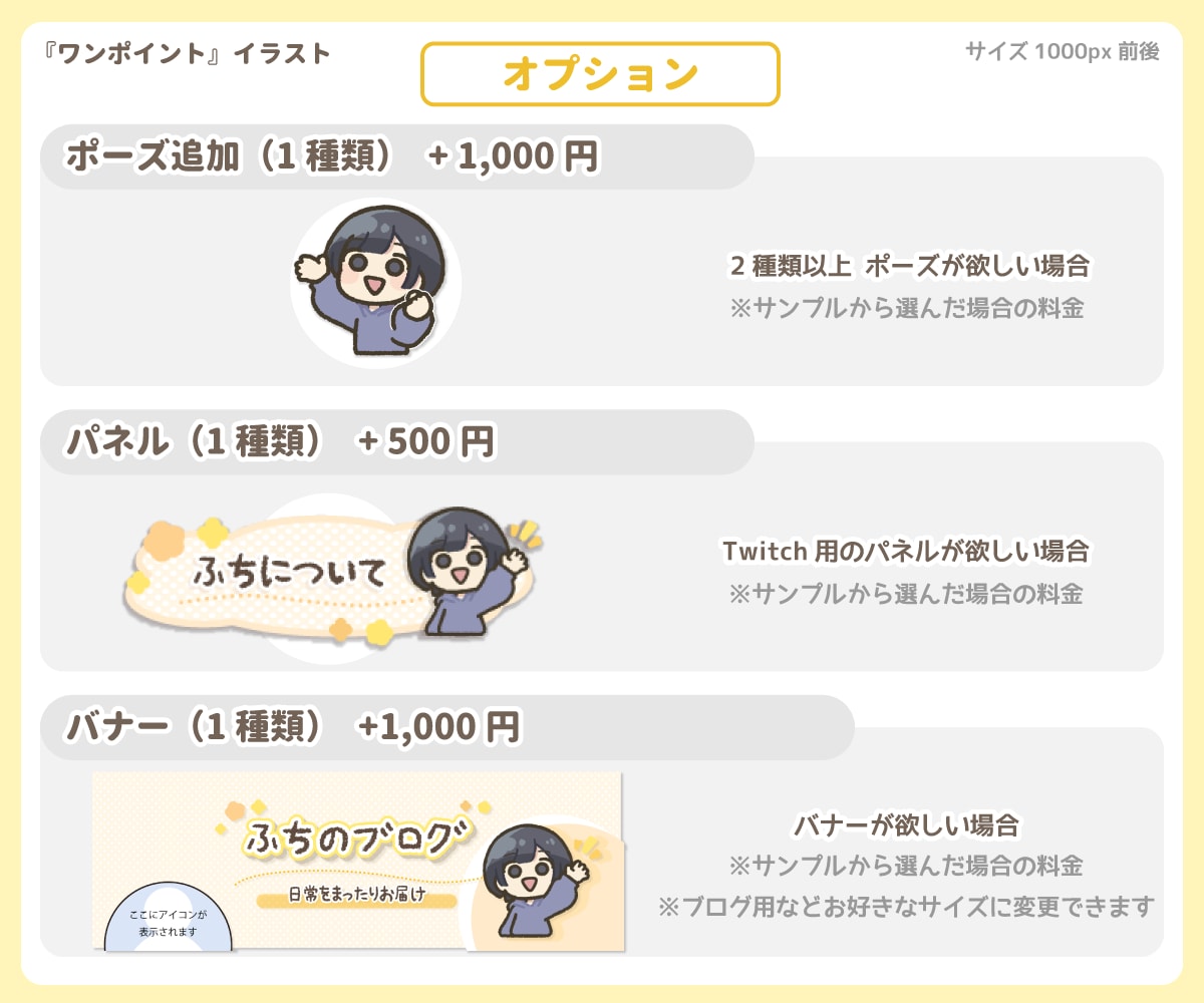 ゆるい【ワンポイント】イラスト（2種類）描きます 「60種類から選べる！」ブログやツイートの挿絵・バナーに！ イメージ3
