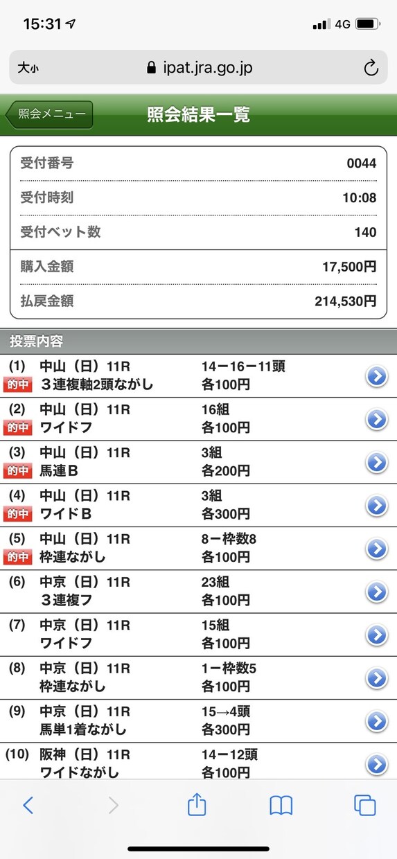 競馬のメインレースの予想教えます オールカマー、神戸新聞杯の予想公開！ イメージ1