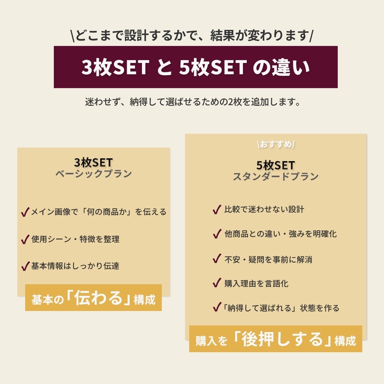 構成から考えるEC商品画像を5枚制作します 比較・納得まで設計し、購入を後押しする5枚構成 イメージ5