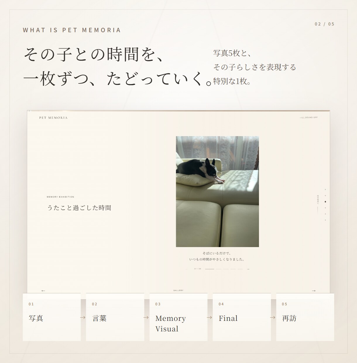 ペットとの大切な時間をデジタル美術館にします 写真だけでは残しきれない、その子との時間を。 イメージ2