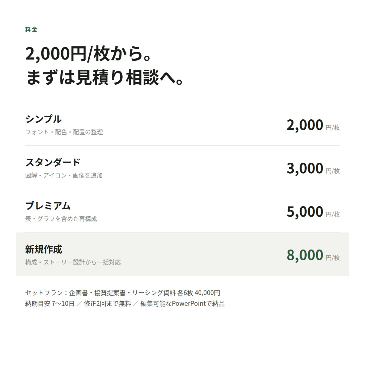 リーシング・企画書・協賛資料作成します 協賛・行政・社内稟議｜通すための構成から設計します イメージ5