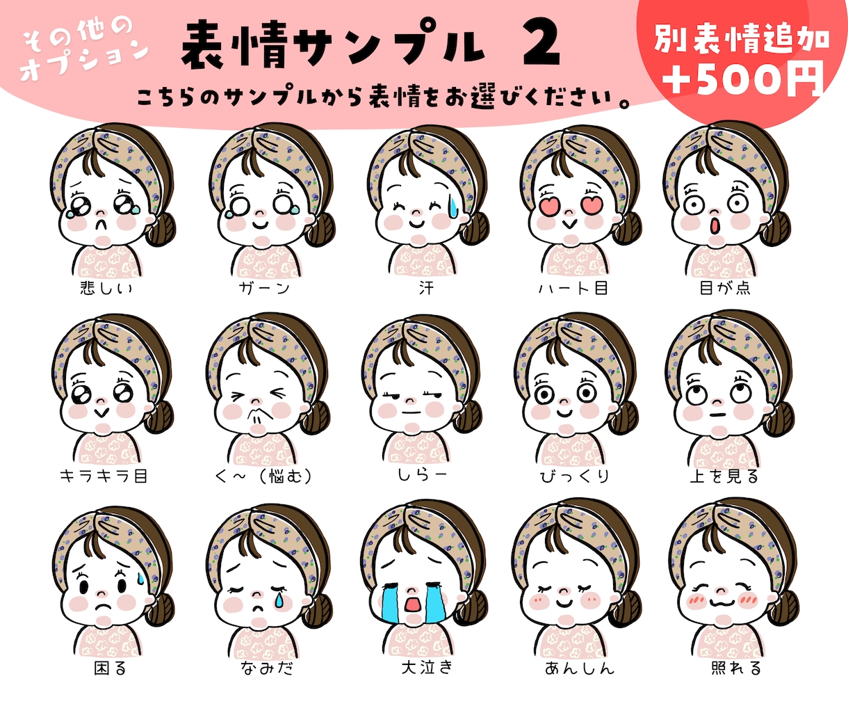 お年賀似顔絵！ご家族のイラストアイコンを描きます 年賀状の代わりに！SNS、LINEやメールでのご挨拶に便利！ イメージ9