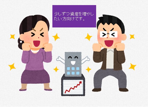 初心者の方にリスクの低い株式投資を教えます ～リスク少なく資産を増やしたい方向けです〜 イメージ2