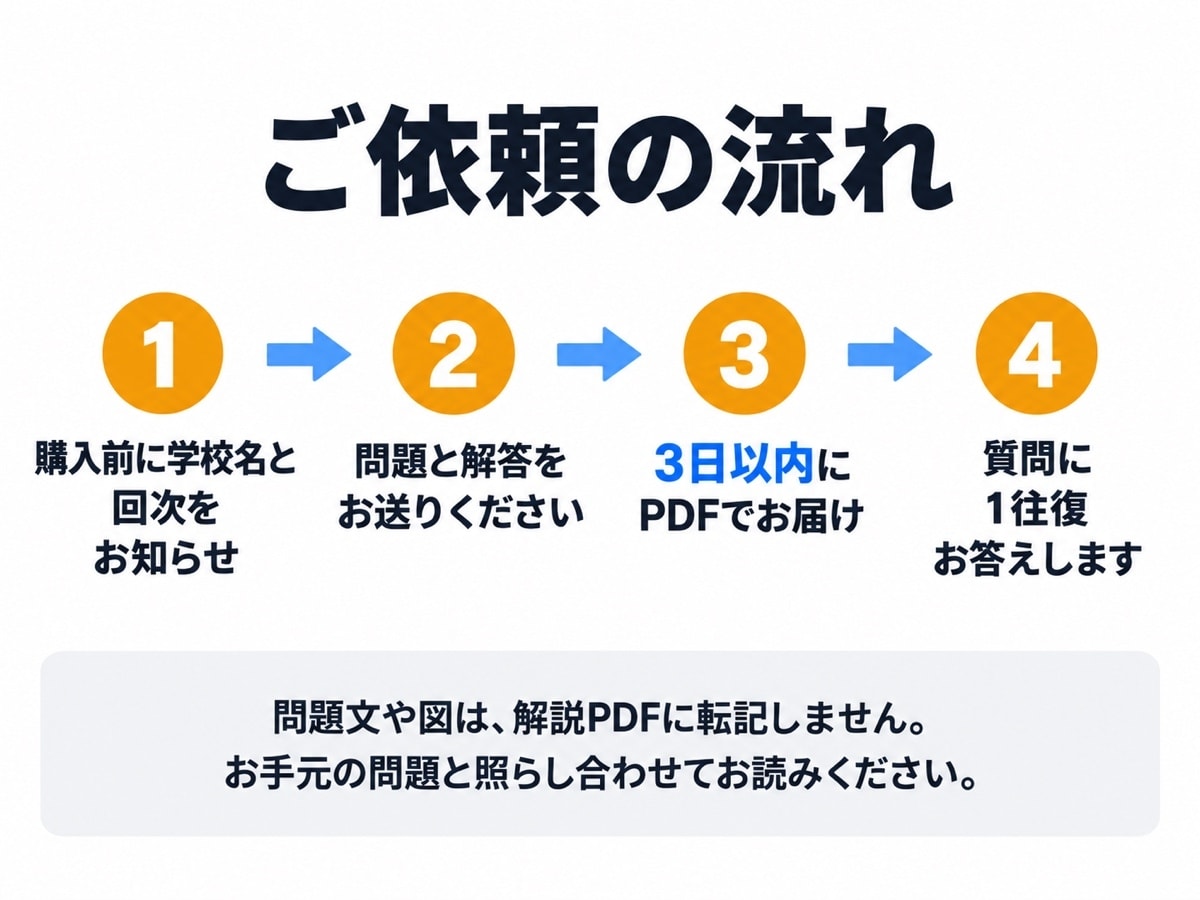 中学受験算数☆解説のない過去問を1題から解説します 解答しかない過去問、手が止まっていませんか？ イメージ5