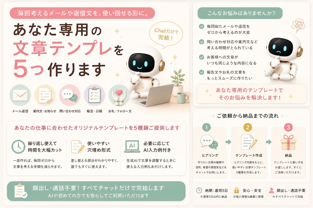 あなた専用の文章テンプレを5つ作ります 毎回考えるメールや返信文を使い回せる形に イメージ1