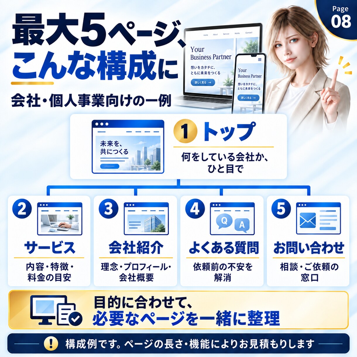 初心者も安心のスマホ対応Webサイトを制作します 最大5ページ・公開まで相談できる丁寧なサイト制作 イメージ8
