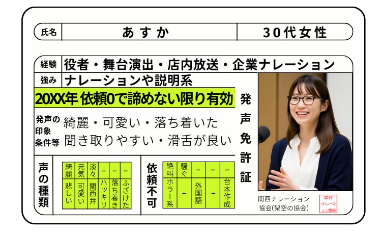 説明に適したハッキリしたナレーションをお届けします 聞き取りやすくハッキリなど、ご要望に合わせて収録 イメージ2