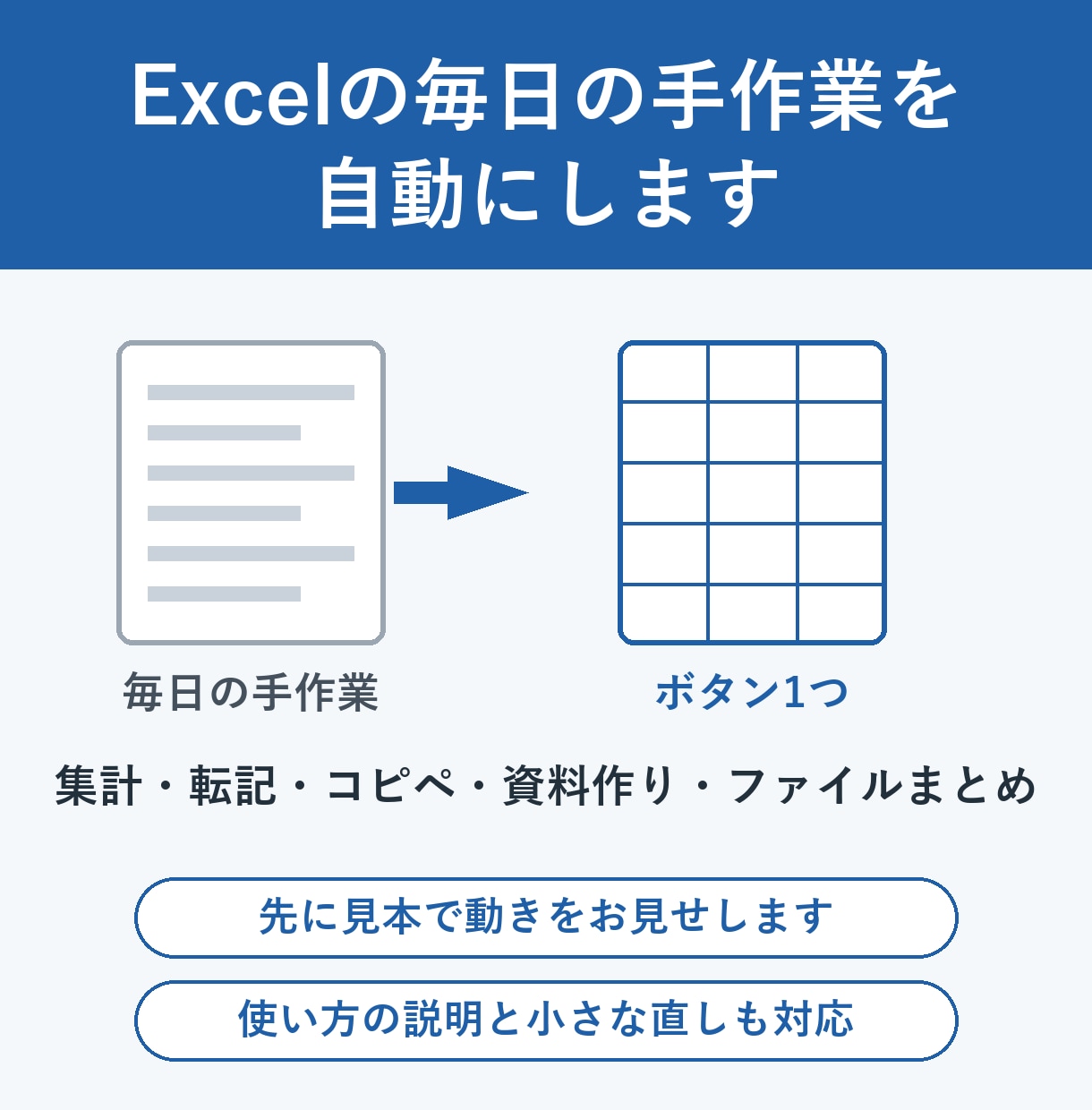 Excelの面倒な手作業を自動にします 集計・転記・コピペを自動化｜先に見本で動きをお見せします イメージ1