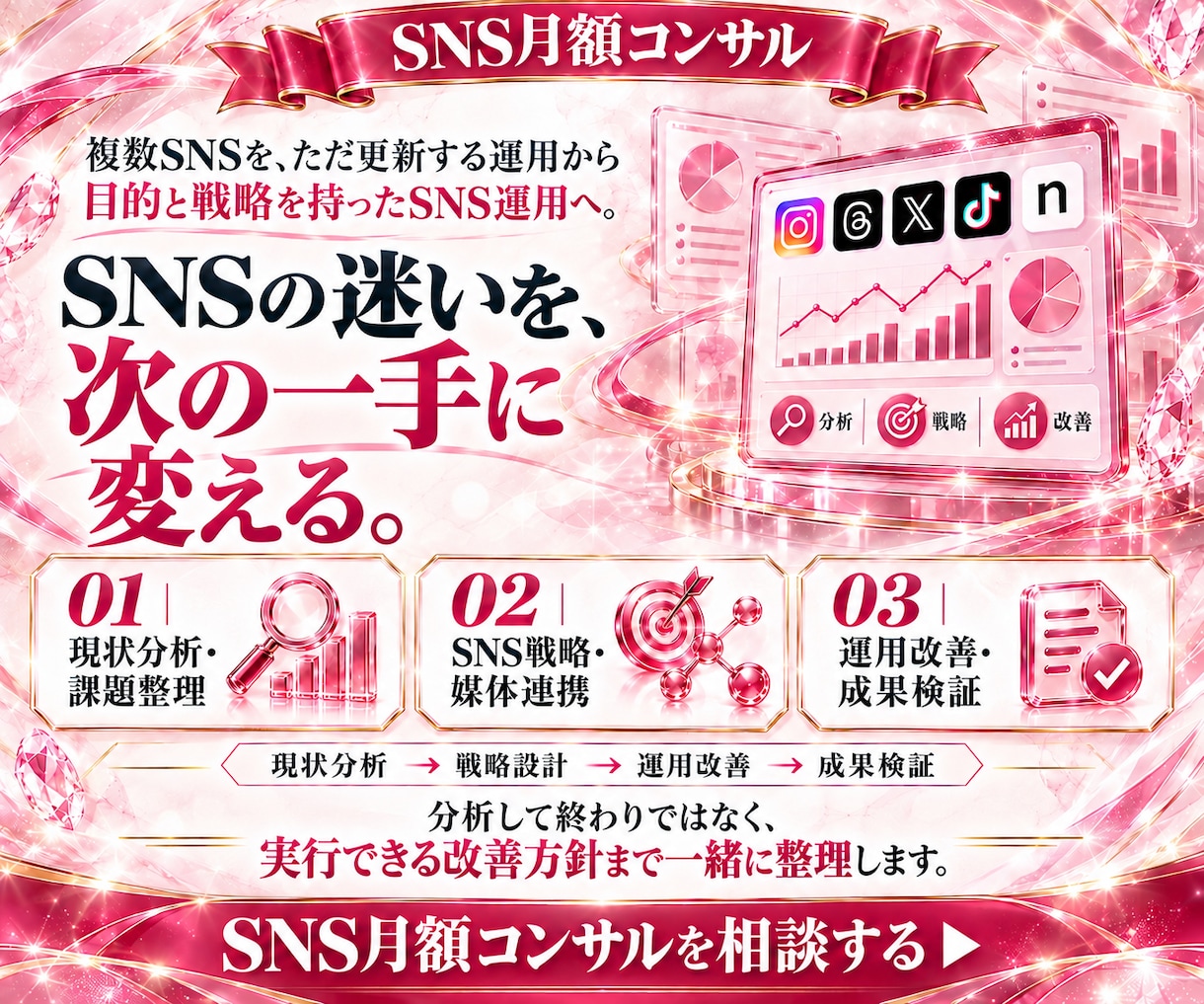 SNSの戦略・分析・改善を月額コンサルします 30日間SNS戦略支援｜最大2媒体・相談2回・分析レポート付 イメージ8