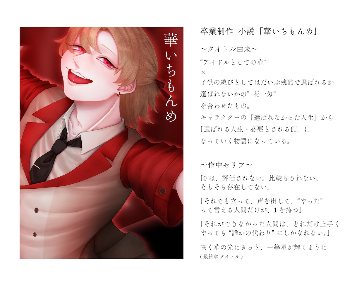 あなたの世界観を言葉にします あなたの作品を引き立てる言葉、作ります。※翻訳不可 イメージ1