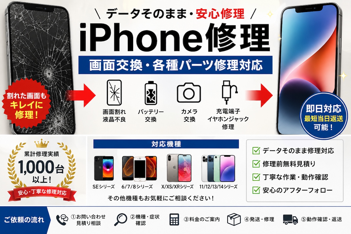 iPhone修理｜画面割れ・液晶故障直します iPhone画面交換カメライヤホンジャック交換対応 イメージ1