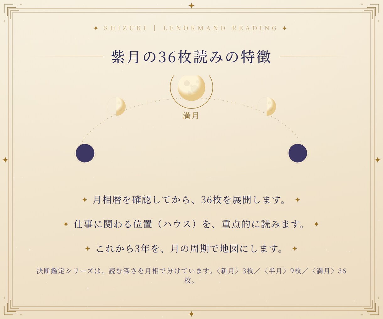 決断鑑定〈満月〉｜仕事人生を36枚で地図にします 絡んだ仕事の迷いを、36枚で3年分の地図にします イメージ4