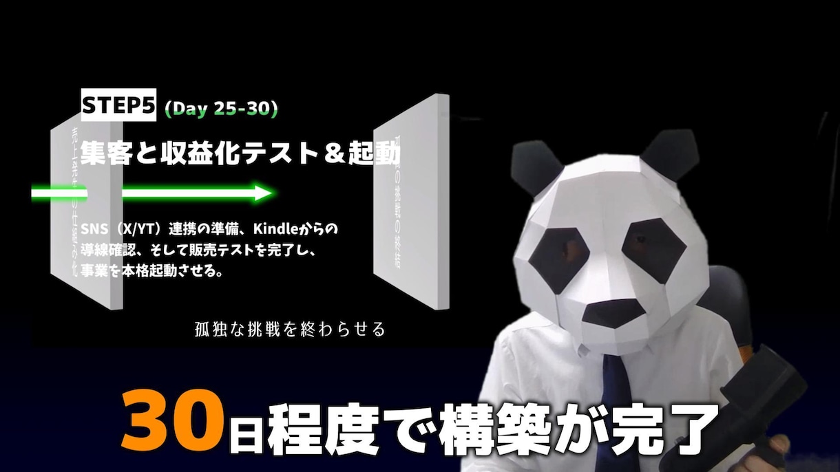 動画関係のアドバイス／/フィードバックします 足りない部分を「具体的に」「時間の許す限り」伝えます イメージ2