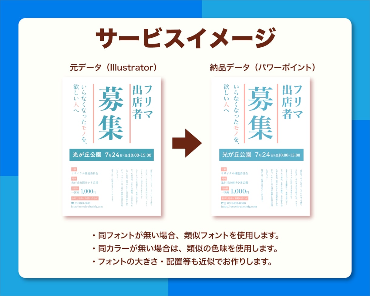 イラレ、PDFのデータをパワポでそっくりに作ります 修正できないAi/PDF/チラシをパワポデータに変換します イメージ3