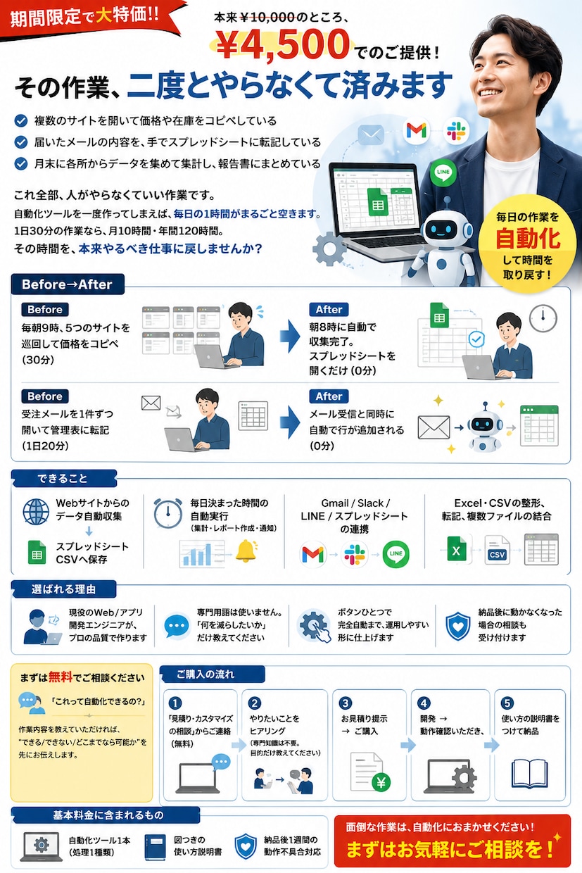 毎日1時間の定型作業を一瞬で！自動化ツール作ります 定型作業に使ってるその時間、有効活用しませんか? イメージ1
