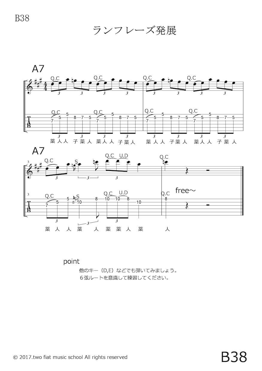 バンドスコア、コード譜、タブ譜作成します 演奏したい楽譜がなくてお困りのあなたへ イメージ2