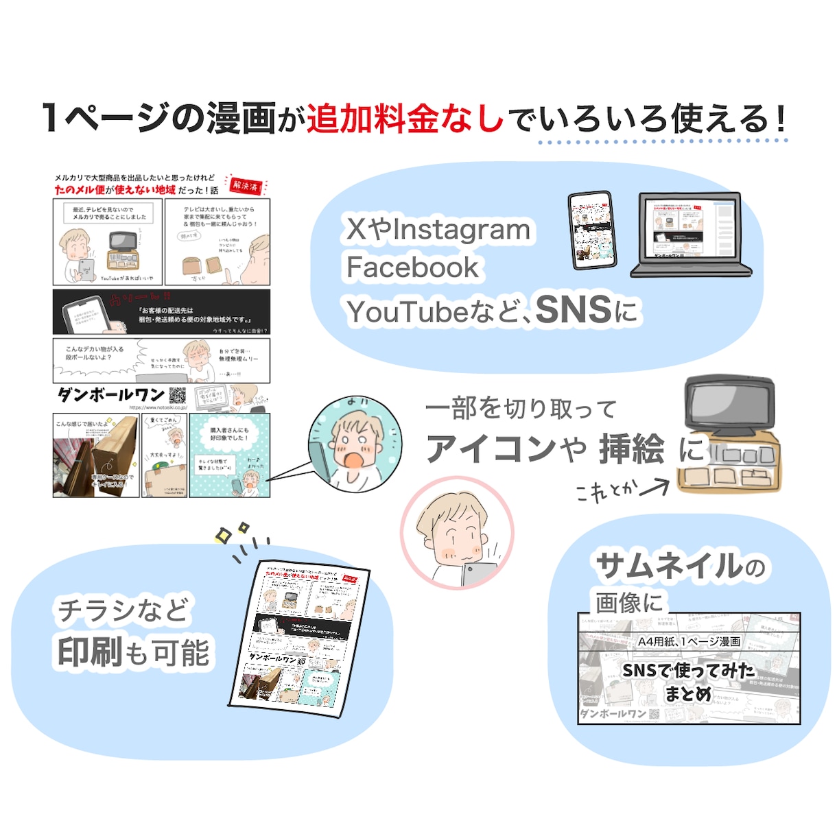 企業実績多数★広告4コマ漫画を制作します 商用OK!二次加工アレンジも追加料金なしで自由に使える! イメージ2