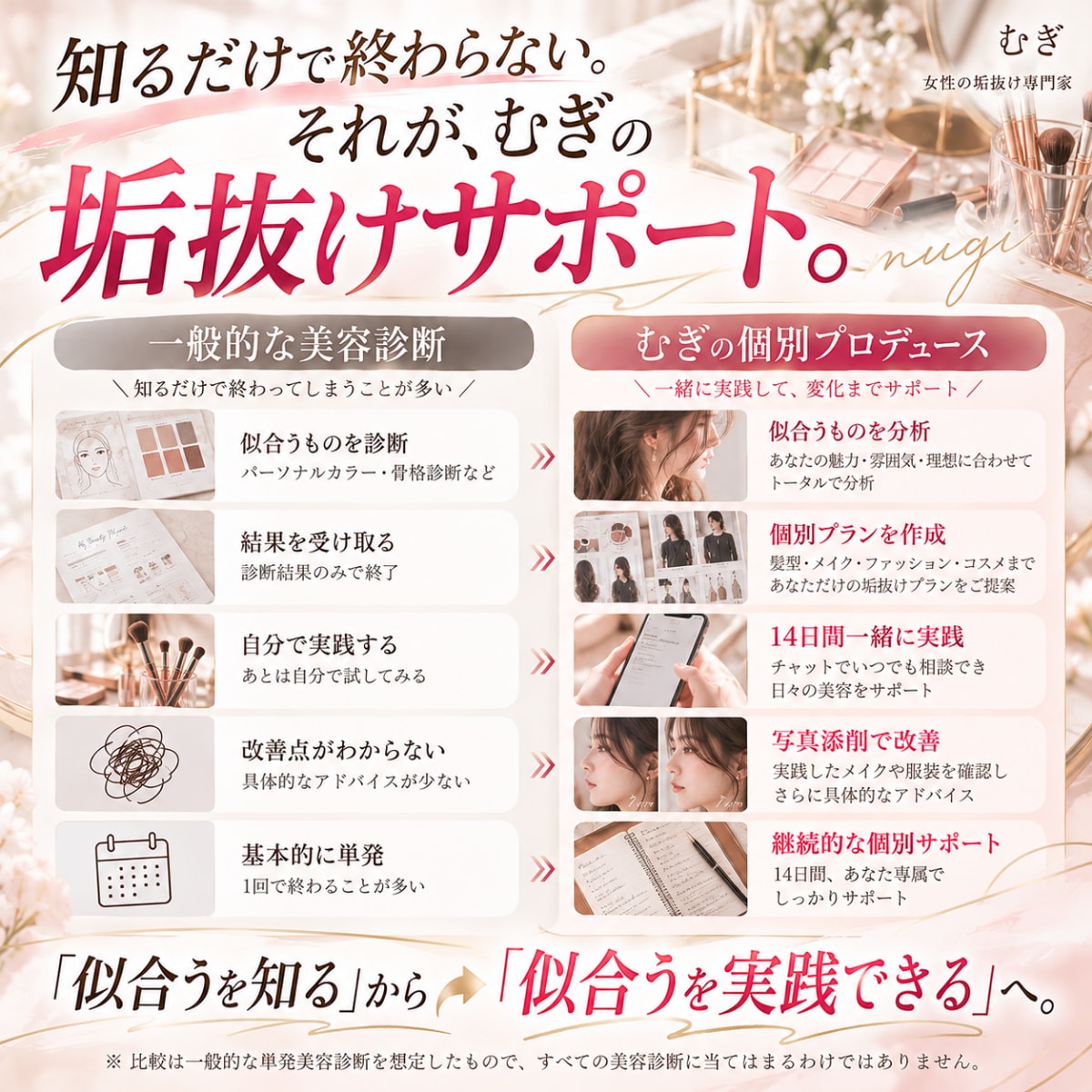 完全個別｜14日間あなた専属で垢抜けサポートします 女性の垢抜け専門家が、髪型・メイク・服装を徹底プロデュース！ イメージ7