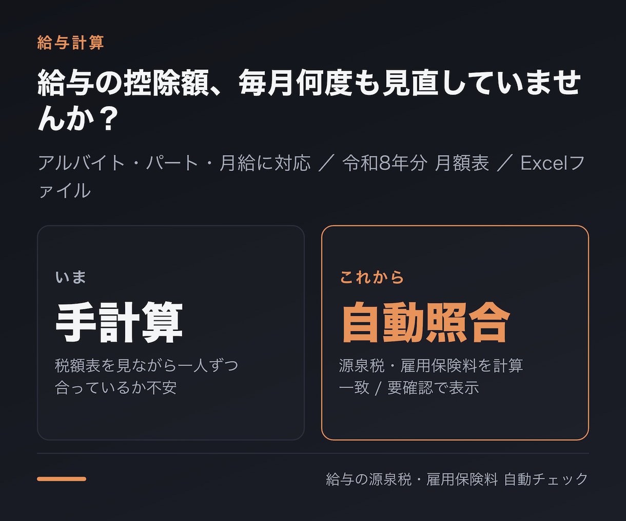 給与明細と源泉税を自動計算するExcel提供します 雇用保険料・差引支給額も。アルバイト・パート・月給に対応 イメージ1