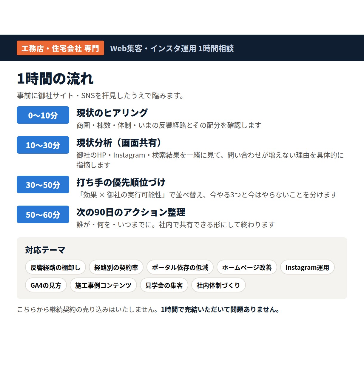 工務店専門｜Web集客とインスタ運用を診断します 受注の半分が自社HP経由。その設計を話します イメージ5