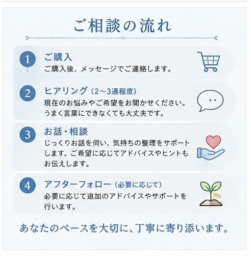 60代男性が優しくお話伺います ひとりで抱えず、気軽にお話しください イメージ6