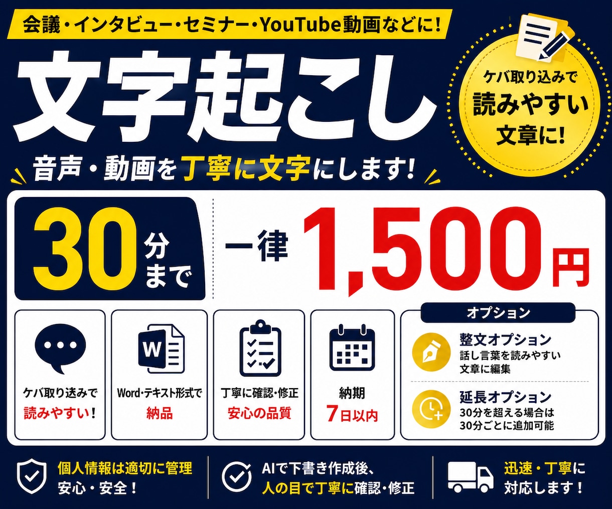 30分までの音声・動画を丁寧に文字起こしします ケバ取り込みで読みやすく仕上げます！ イメージ1