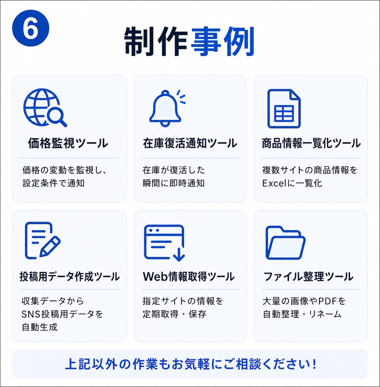 副業・物販のWeb作業を専用ツールで自動化します 商品リサーチ・情報収集・転記・監視・投稿作業をまとめて効率化 イメージ6