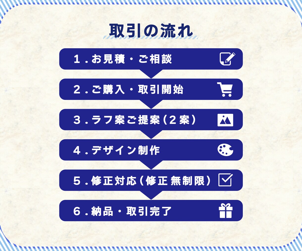 限定価格！Web画像(バナーヘッダー等)作成します エンドユーザーの目にとまる！シンプルなデザインをご提案！ イメージ3