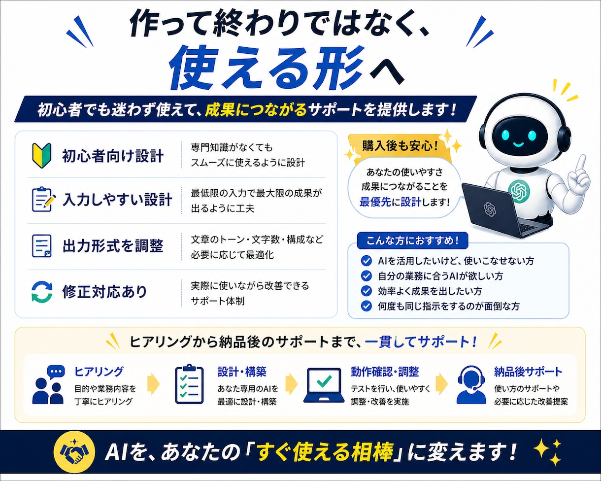 毎回のAI指示を減らす専用GPTsを作成します 文章作成・SNS投稿を時短する専用AI設計 イメージ5