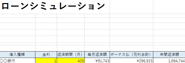 元銀行員がライフプランニングします Excelで簡単！～ライフプラン、支出見直し、住宅ローン～ イメージ2