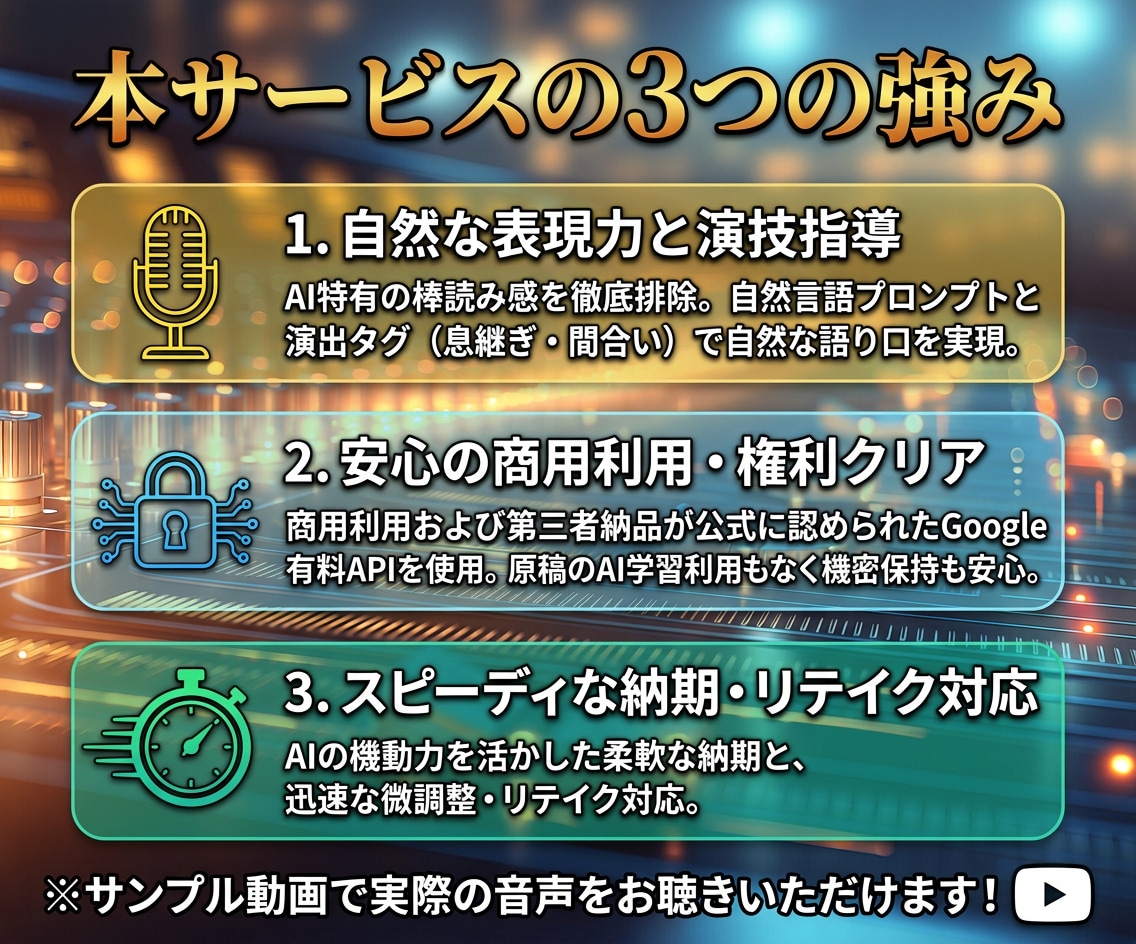 商用OK・高音質！ 最新AIナレーションを作ります 棒読み感ゼロ！息継ぎや間合いも調整した自然なAI音声です！ イメージ2