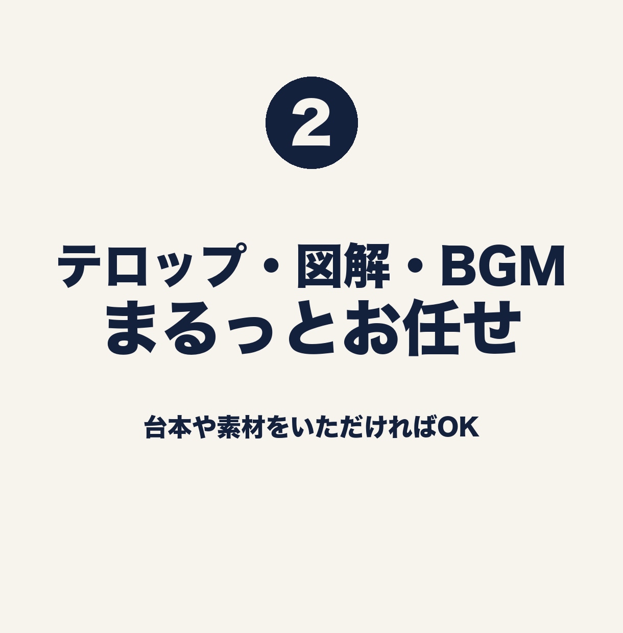 縦型ショート動画を編集します 台本があればOK。テロップ・図解・BGMまで仕上げます イメージ2
