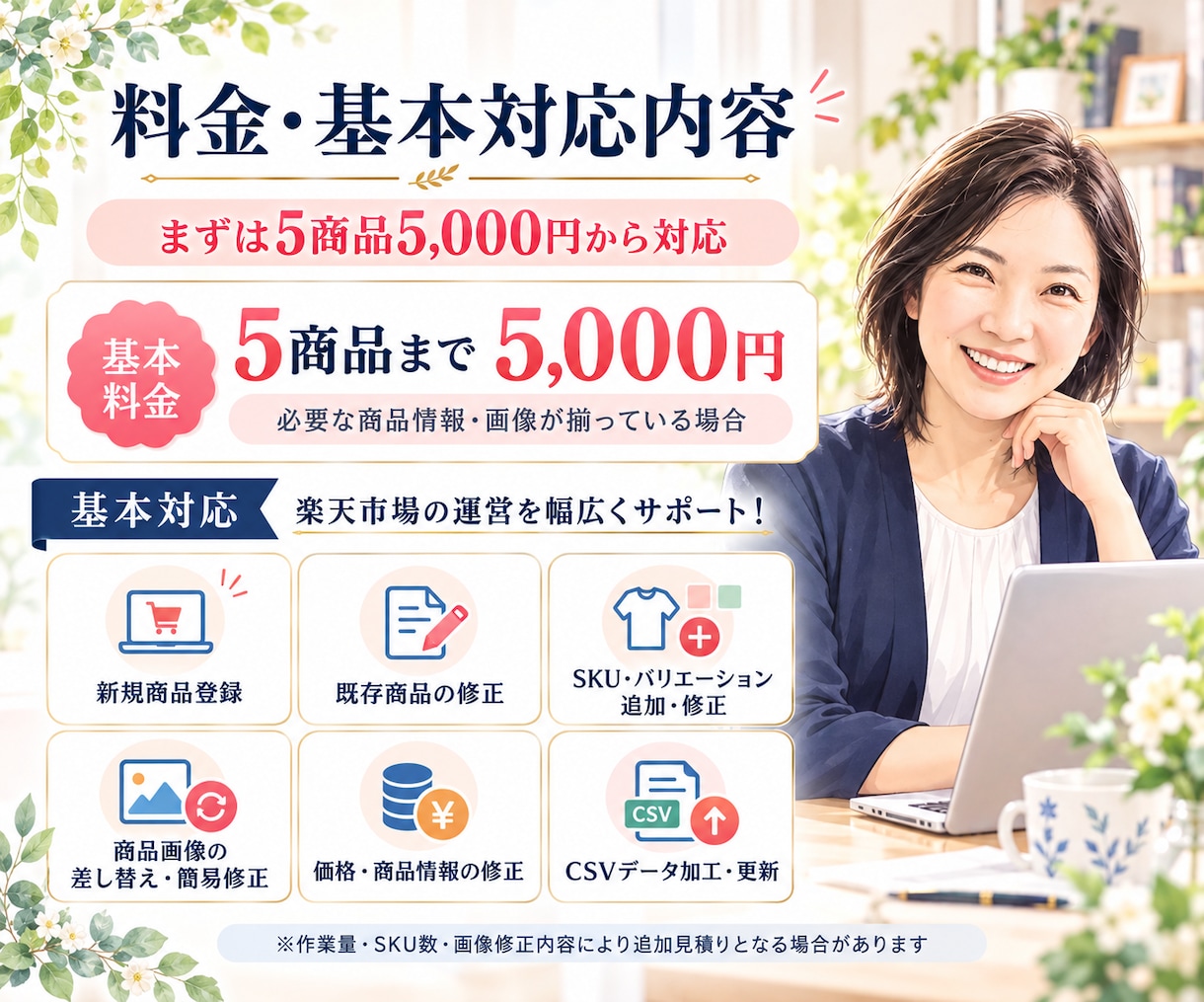 楽天の商品登録・ページ修正を代行します 商品情報・SKU・画像・CSV修正まで対応 イメージ2